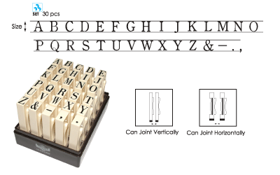 englishAlphabet